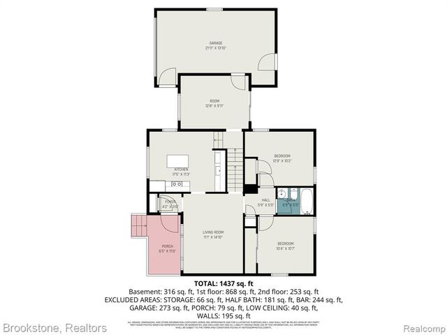 22033 Alger Street, Saint Clair Shores, MI 48080