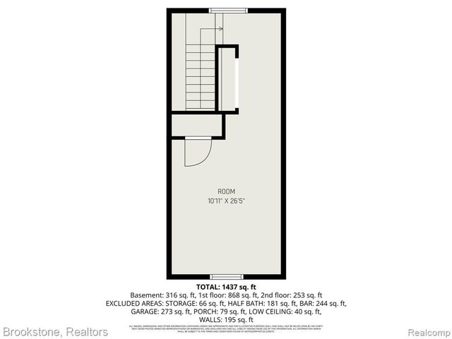 22033 Alger Street, Saint Clair Shores, MI 48080