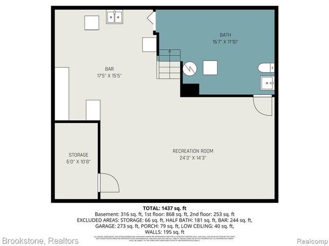 22033 Alger Street, Saint Clair Shores, MI 48080