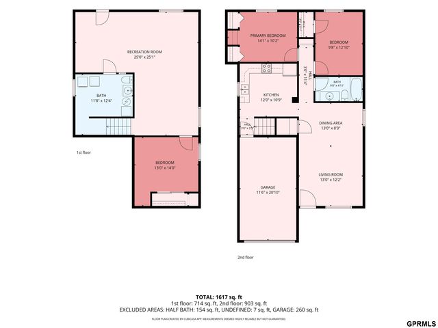 2232 S 42nd Street, Omaha, NE 68105