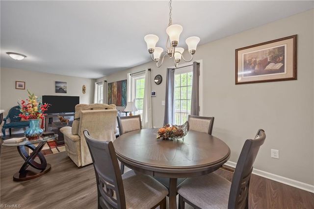 859 Berg Street, Asheboro, NC 27203