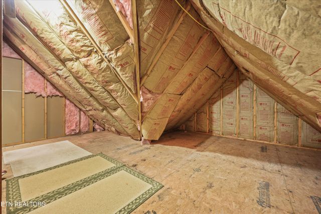 2570 Creekstone Circle, Maryville, TN 37804