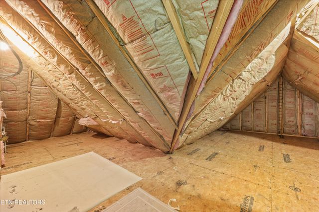 2570 Creekstone Circle, Maryville, TN 37804