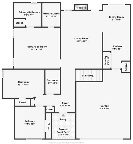 1913 Patton Rd, Clarksville, TN 37042