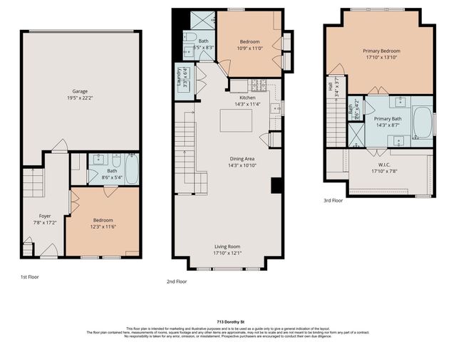 713 Dorothy Street, Houston, TX 77007