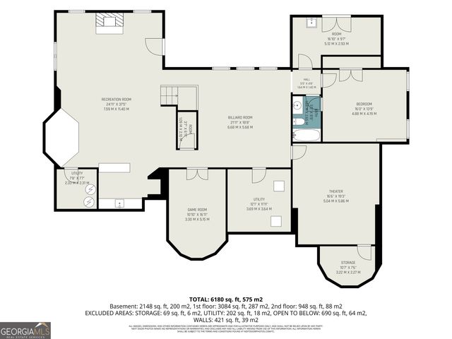 1276 Greenridge Avenue, Lithonia, GA 30058
