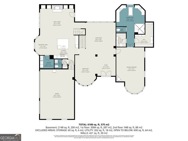 1276 Greenridge Avenue, Lithonia, GA 30058