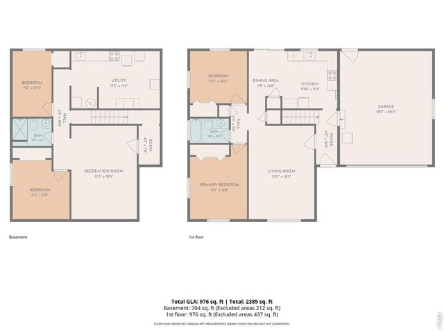 515 31st Ave, Greeley, CO 80634