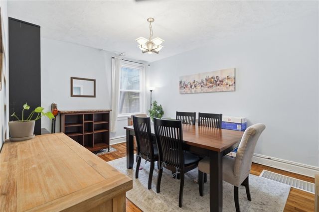 633 Gettysburg St, Point Breeze, PA 15206