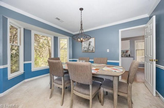 2009 Kildare Woods Drive, Greensboro, NC 27407