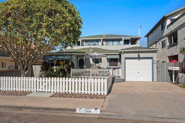 244 DATE AVE, Imperial Beach, CA 91932