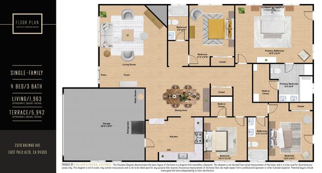 2370 Ralmar Avenue, East Palo Alto, CA 94303