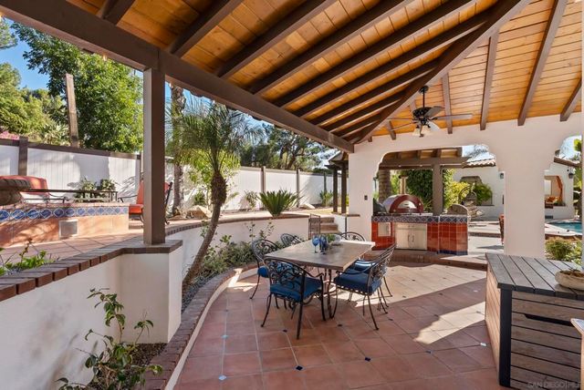 2103 Sunnyside Ave, El Cajon, CA 92019