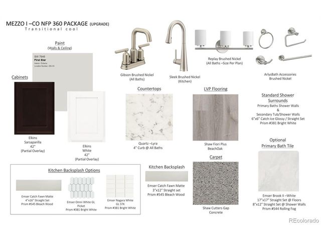 3313 N Irvington St, Aurora, CO 80019