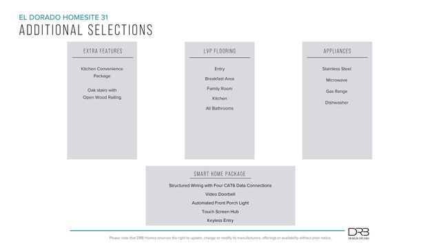 411 W Parima Court, Spartanburg, SC 29301