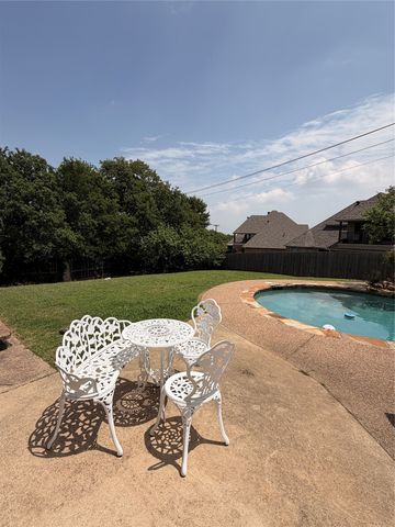 1201 Vistawood Drive, Mansfield, TX 76063