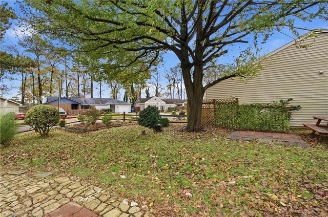 4096 Smokey Lake DR, Virginia Beach, VA 23462