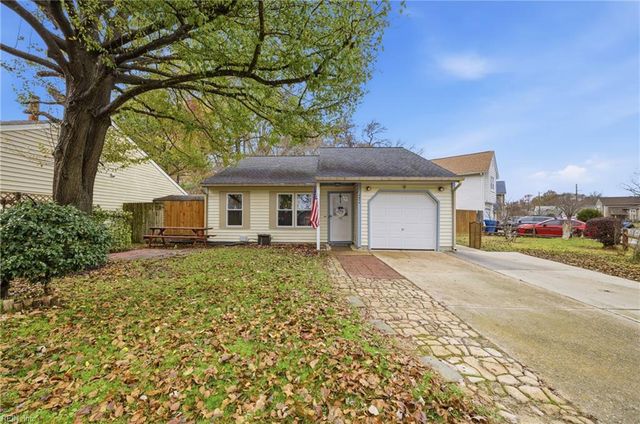 4096 Smokey Lake DR, Virginia Beach, VA 23462