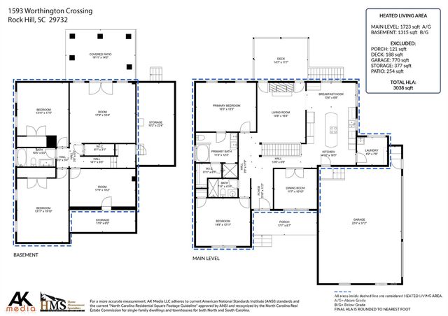 1593 Worthington Crossing, Rock Hill, SC 29732