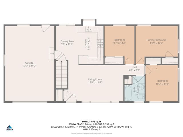 3699 205th Street W, Farmington, MN 55024