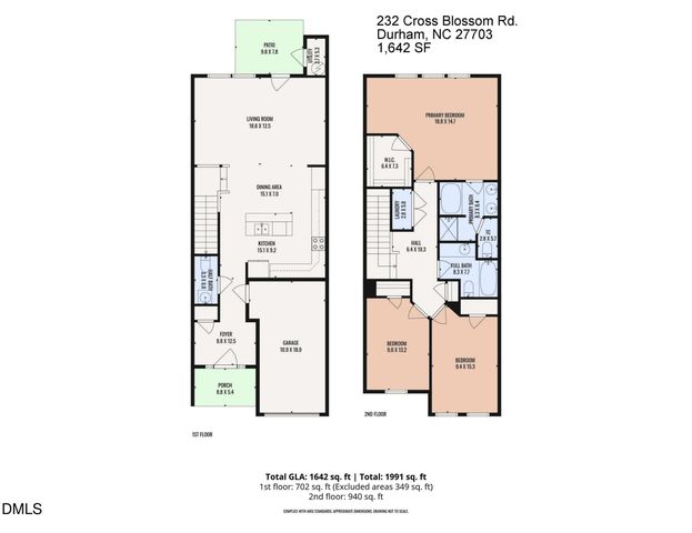 232 Cross Blossom Road, Durham, NC 27703