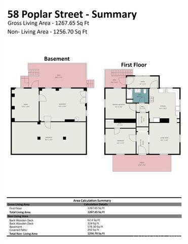 58 Poplar Street, Great Falls, SC 29055
