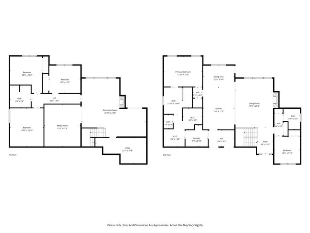 6310 River Parkway NE, Cedar Rapids, IA 52411