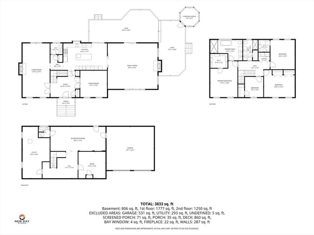 106 Colonial Drive, Andover, MA 01810