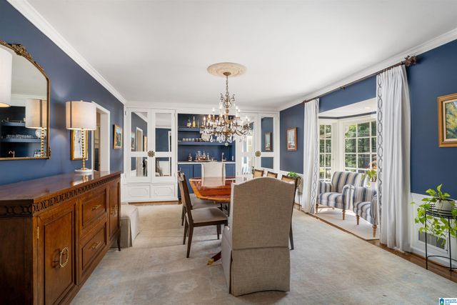 3204 N WOODRIDGE ROAD, Mountain Brook, AL 35223