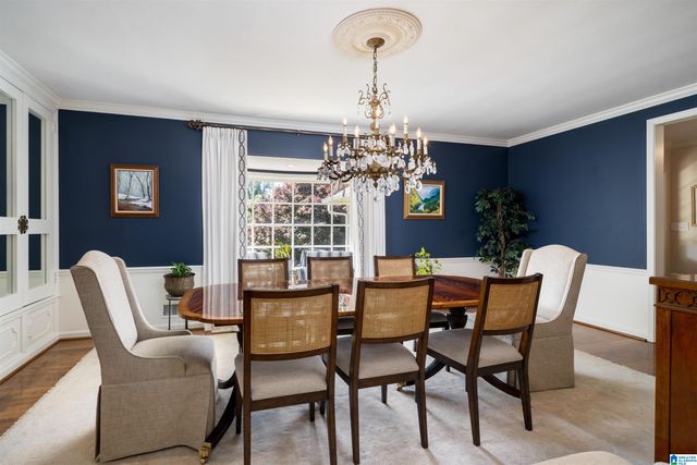 3204 N WOODRIDGE ROAD, Mountain Brook, AL 35223