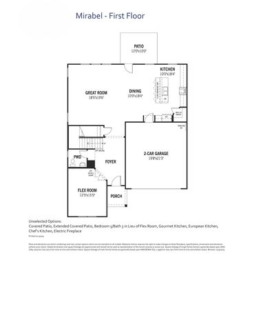 3108 Arthurdale Street, Celina, TX 75009