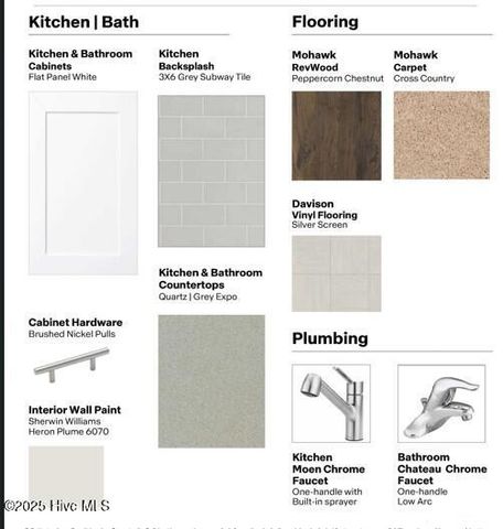 1001 Misty Creek Drive, Aberdeen, NC 28315