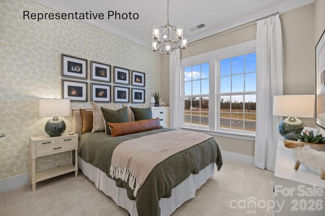 1497 Twin Leaf Road, Fort Mill, SC 29715