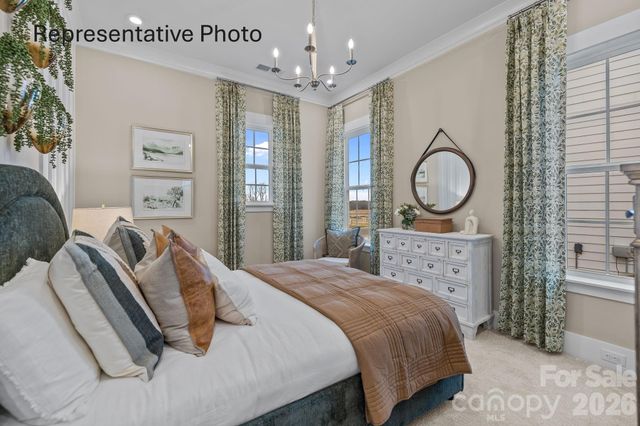 1497 Twin Leaf Road, Fort Mill, SC 29715