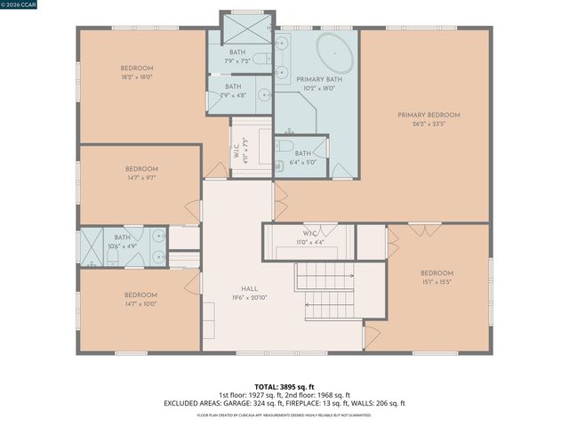 7454 Interlachen Ave, San Ramon, CA 94583