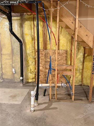 2049 Legacy Ridge View 108, Colorado Springs, CO 80910