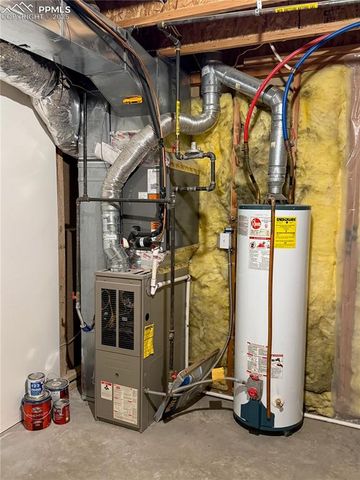 2049 Legacy Ridge View 108, Colorado Springs, CO 80910