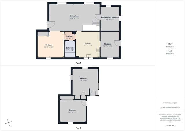 515 S Harrison Street, Alexandria, IN 46001