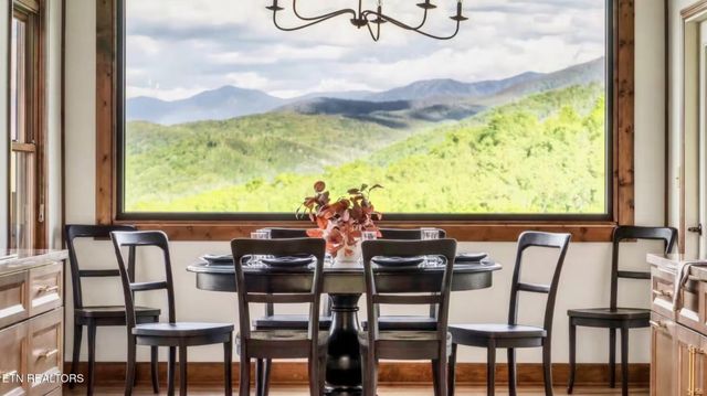 811 Sourwood Drive, Gatlinburg, TN 37738