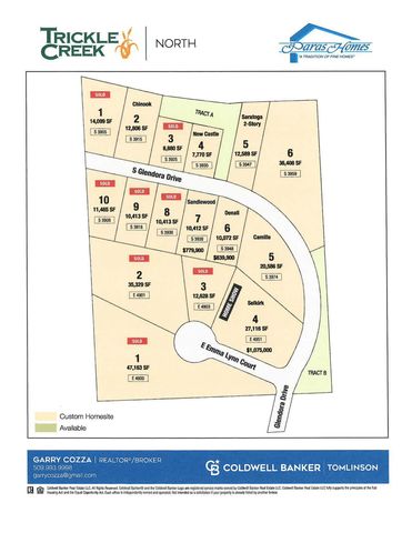 3938 S Glendora Dr, Spokane, WA 99223