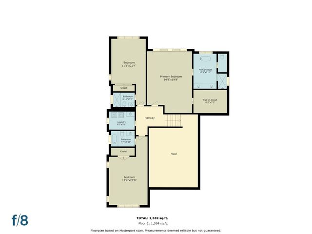 1022 Clintonia Avenue, San Jose, CA 95125