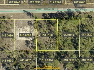 1048 Cresthaven ST, Lehigh Acres, FL 33974