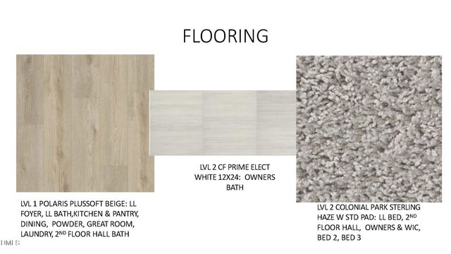 719 Parc Townes Drive 46, Wendell, NC 27591