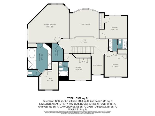 1762 Country Wood Drive, Hoschton, GA 30548