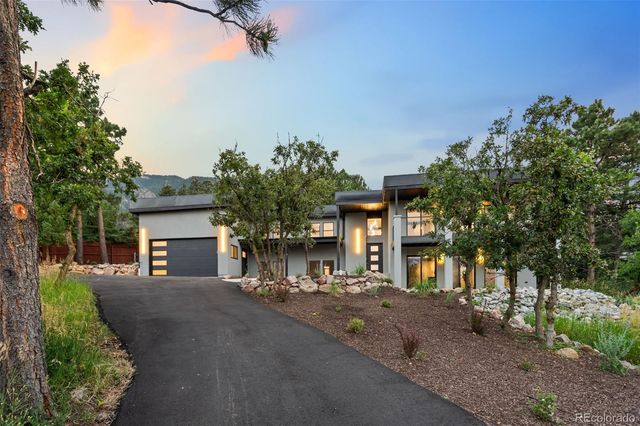 526 Penrose Boulevard, Colorado Springs, CO 80906