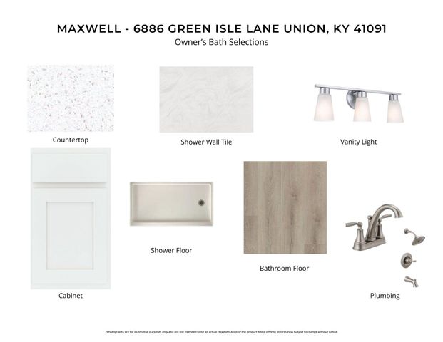 6886 Green Isle Lane, Union, KY 41091