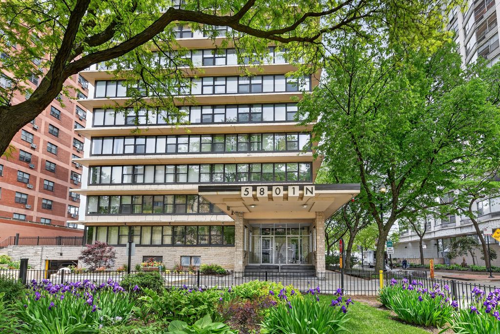 5801 N SHERIDAN Road 20D, Chicago, IL 60660