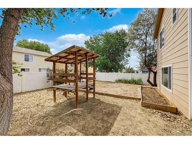 2220 Inspiration Ln, Pueblo, CO 81008