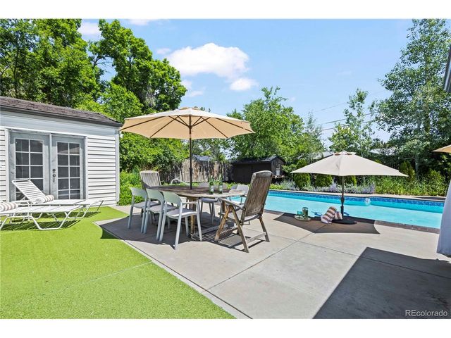 3028 S Glencoe St, Denver, CO 80222