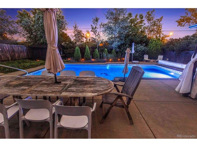 3028 S Glencoe St, Denver, CO 80222